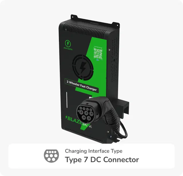 3KW Type 7 DC Fast Charger